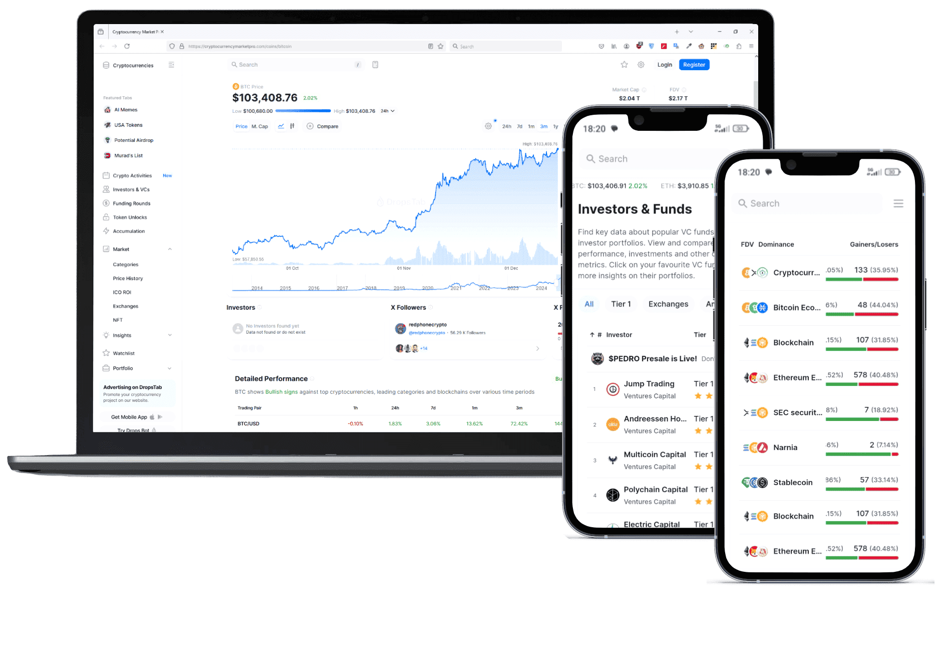 Akcinea obchodní platforma